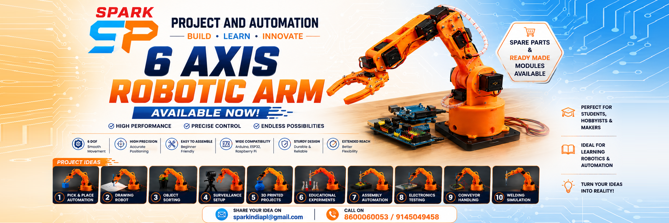 Spark Project and Automation banner 1